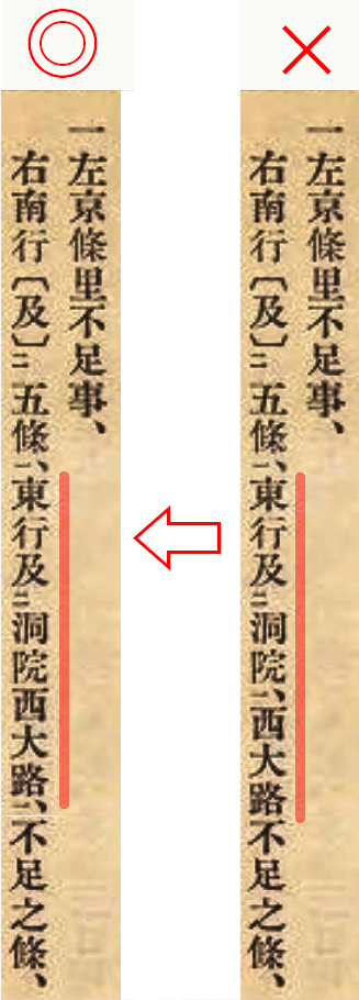 山田邦和 文献史料の刊本 たまに読み方が間違っていることがあります 玉葉 治承4年6月15日条は いわゆる 福原遷都 事件の根本史料ですが ポピュラーな国書刊行会本は誤りがあります 東行 洞院に及び 西大路不足の条 となっていますが これ