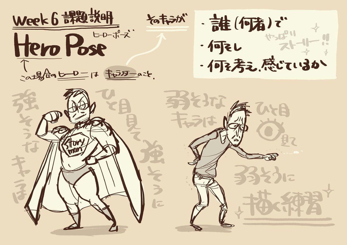 #アニメーションエイド
#唯さんクラス

week6こんな感じでした。その4 