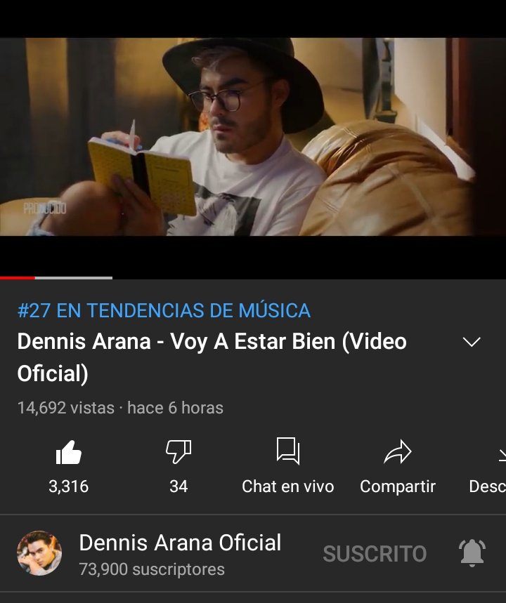 Y ya esta en TT de Música en Youtube, Sigamos compartiendo VOY A ESTAR BIEN Ohana 💚

🔗youtu.be/RSfp0aIIkrI