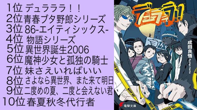 画像まとめ デュラララ 14ページ目 アニメレーダー 画像まとめ デュラララ 14ページ目 アニメレーダー
