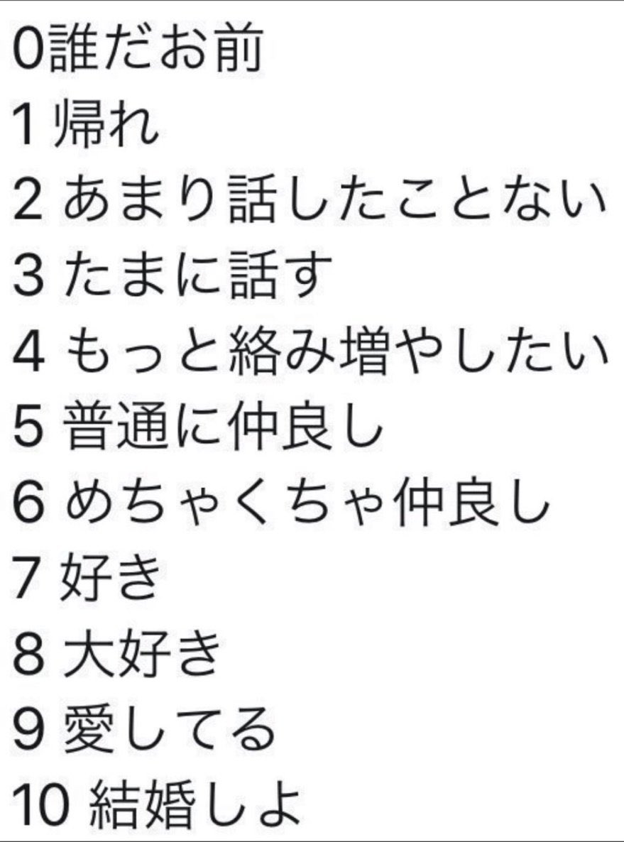 いいねした人に0 10で好感度を言う いいねした人に0 10で好感度を言う