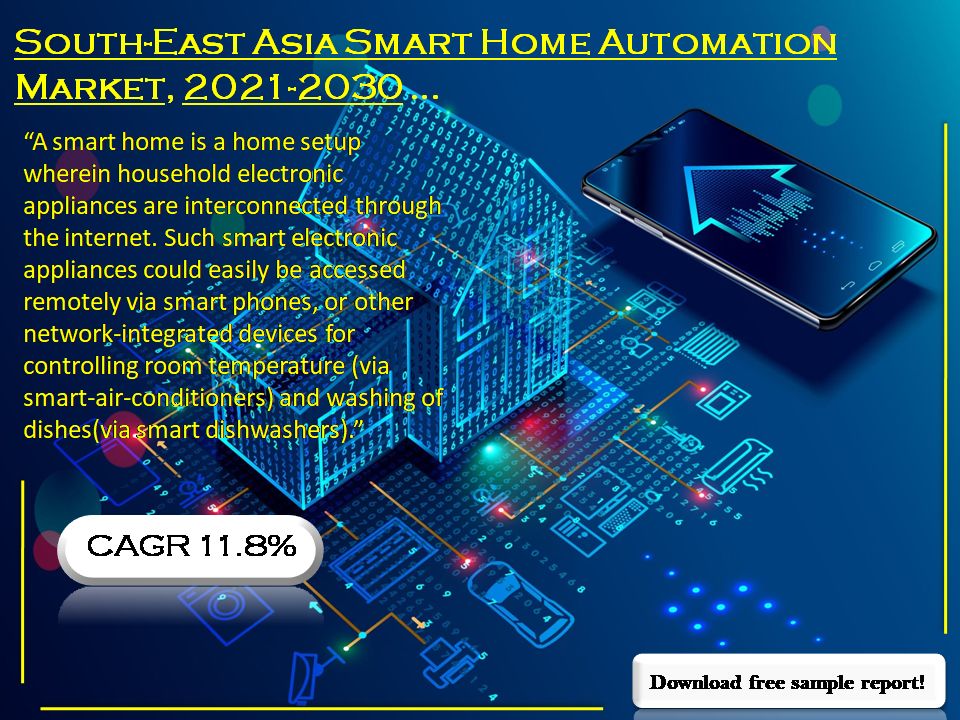 rahulsi10629843's tweet image. South-East Asia Smart Home Automation Market- Industry Trends &amp;amp; Forecast Report 2030
blueweaveconsulting.com/sea-smart-home…
 #security_devices  #smart_home_automation #BlueWeaveconsulting #homeappliance #smarthomesystem #marketresearchreports #smarthometechnology #automation #homeautomation