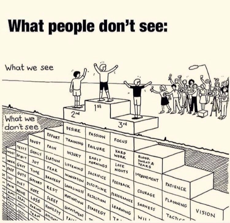 Today is the day we’ve all been waiting for after 2 long years.  When you see the athletes receiving their VSRC medals, remember this: