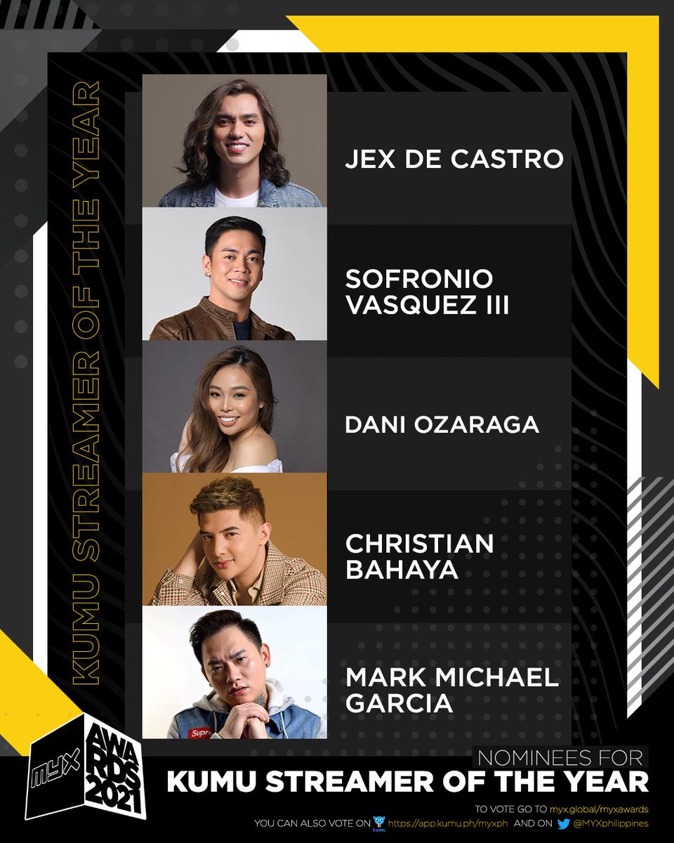 myxglobal's tweet photo. #MYXAwards2021 kumu Streamer Of The Year Nominees

@akosijex
@sofroniovasquez
@xoxo_gma_dani
@christianbahaya
@mmgarciaofc https://t.co/7izoPPLVql