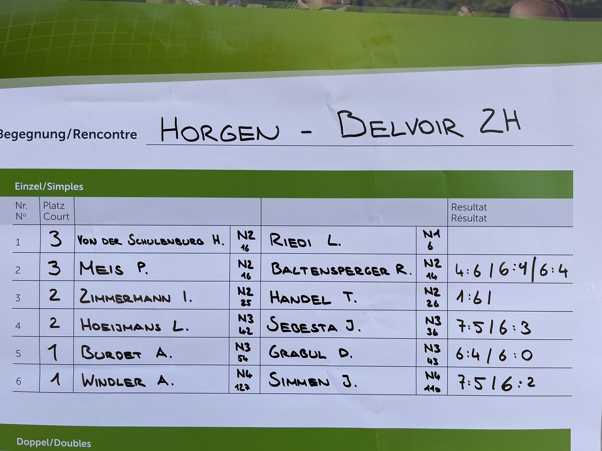 Zwischenstand #Rado Interclub NLB <a href="/swiss_tennis/">Swiss Tennis</a>