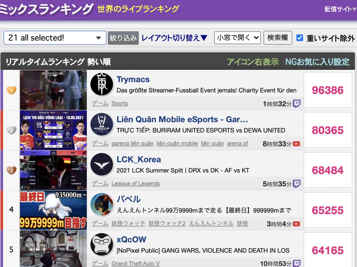 ソート Sort 1k Acts Twitter ソート Sort 1k Acts Twitter