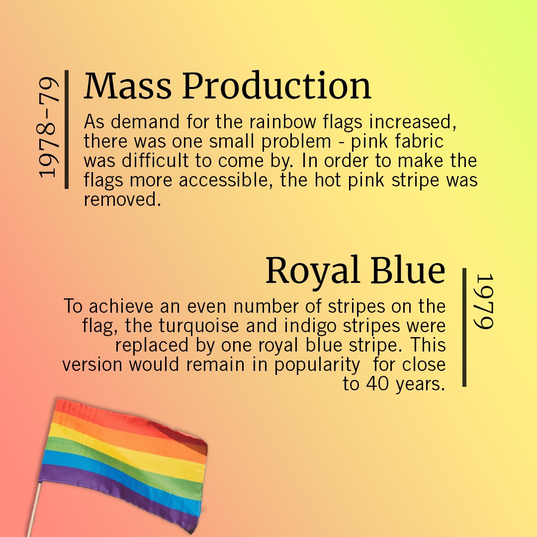CANFAR's tweet photo. The most recent proposed update to the Progress Pride flag to include intersex folks is not the first time the pride flag has undergone changes. Our efforts to become more inclusive should never slow, we are proud to continually work towards equality. https://t.co/rbyVsGNxmm