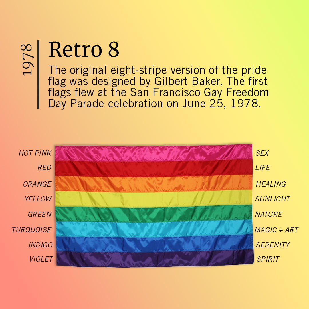 CANFAR's tweet photo. The most recent proposed update to the Progress Pride flag to include intersex folks is not the first time the pride flag has undergone changes. Our efforts to become more inclusive should never slow, we are proud to continually work towards equality. https://t.co/rbyVsGNxmm