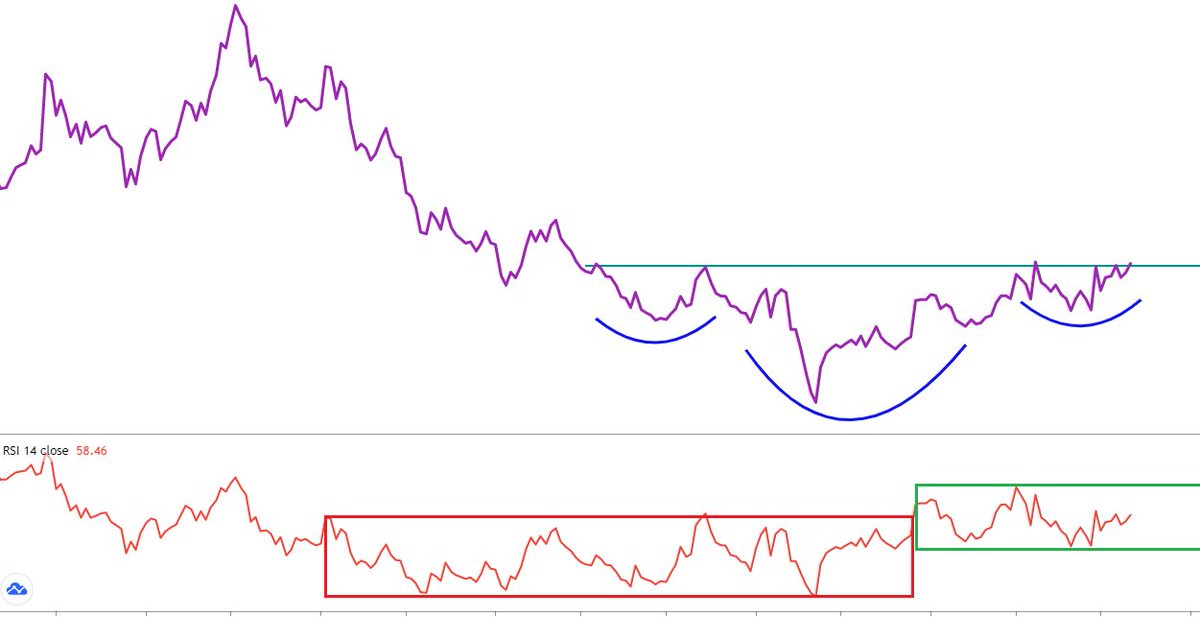 contrarian investing uk weather contrarian investing uk weather