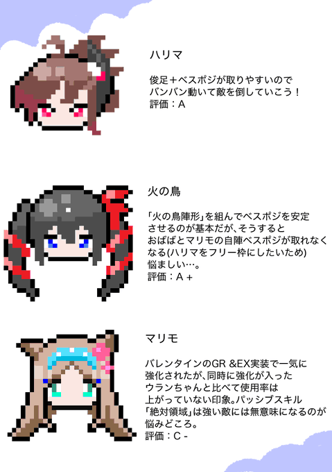 火の鳥のtwitterイラスト検索結果