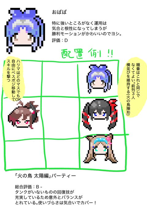 火の鳥のtwitterイラスト検索結果 古い順