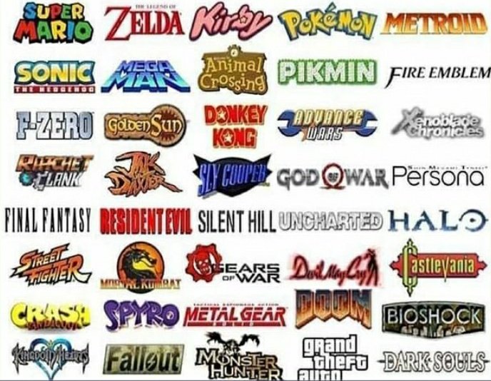 You can only pick 3
Which ones do you pick?