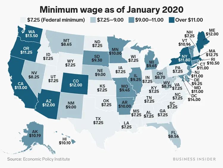END_JRN's tweet image. You cannot administer a #MinimumWage at national level. Worse meddling in wages is disastrous for Biz which all have different targets. My model avoids all that. #NewEconomicModel