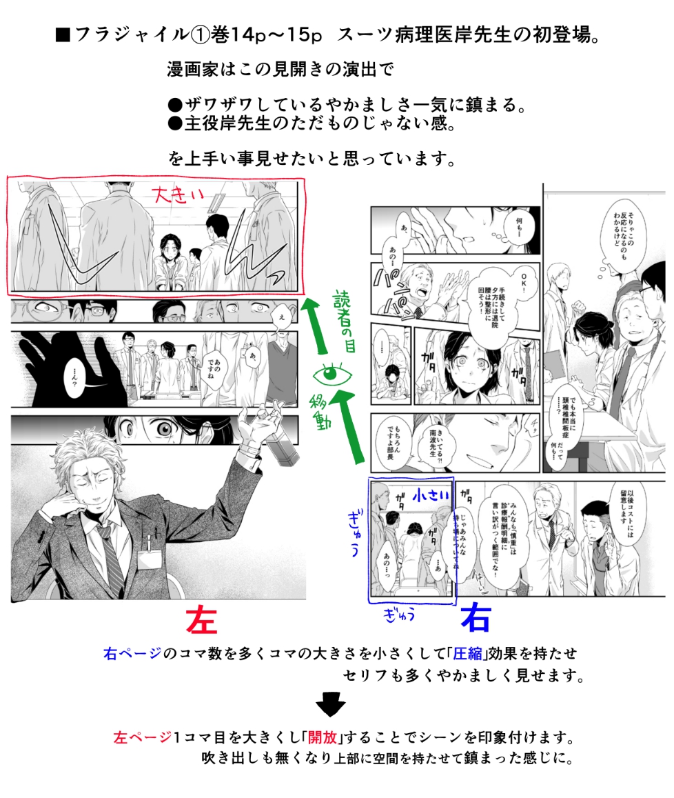 ■コマ割り大好き漫画家がフラジャイル電子①~③巻無料&amp;kindle20巻まとめ買い20%オフSALE■

無料で読める①~③巻の中で快楽のまま切ってるコマ割りを説明してみたよ
俺のコマ割りのさえずりを聞け…

他の巻でもたっぷりハァハァしてるのでハァハァしてる四角いとこを読みとってみてね

リプにURL 