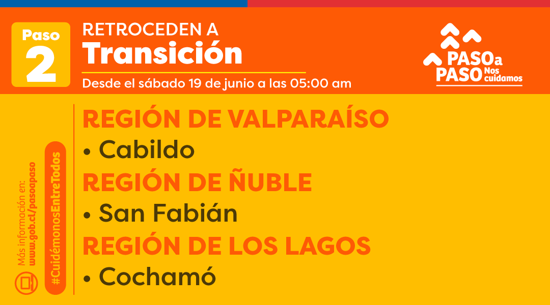 GobiernodeChile's tweet photo. 🔴RECUERDA:
A partir de hoy, las siguientes comunas retroceden a:

🟥#Cuarentena 
🟧#Transición
🟨#Preparación 

¿Quieres saber en qué paso está tu comuna? Visita 📲 https://t.co/udEI6KPiOL #CuidemonosEntreTodos https://t.co/aWqj7Hs8Bc