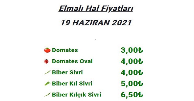 bati akdeniz haber on twitter 19 haziran 2021 cumartesi elmali hal fiyatlari antalya kumluca finike demre serik alanya gazipasa mersin ankara toptanci halleri sebze meyve piyasa tahta https t co pnhtm7rukg https t co