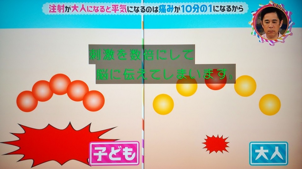 サイコパスとは 特徴や原因 身近なサイコパスへの対処法を解説 あなたの弁護士