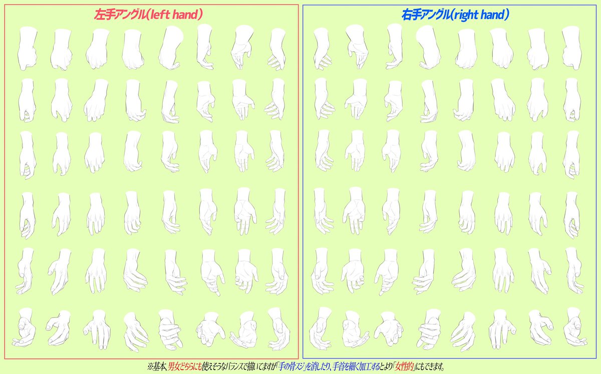 【線画素材ってどう使うの❓】
って人へ!!

全部で「452アングル」を超える
『手だけの線画素材』が完成‼️

「手の構造が難しすぎて無理…」
「自分では描けない…でもどうにかして描きたい!!💦」

ってときに
『使いたい線画』をコピーして
自分の絵柄に加筆するだけ‼️ 