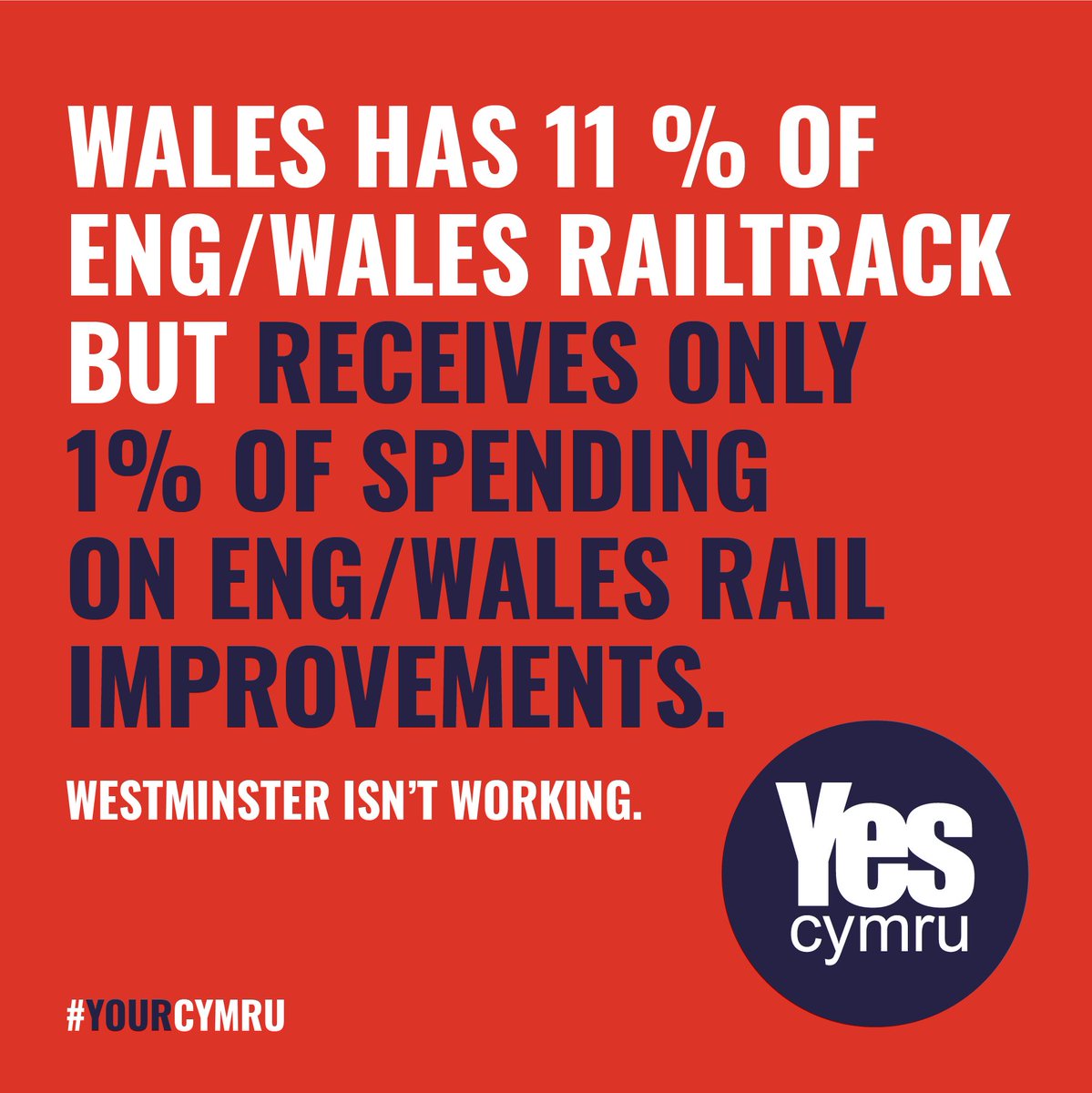 YesCymruChirk/YWaun (@yywaun) on Twitter photo 