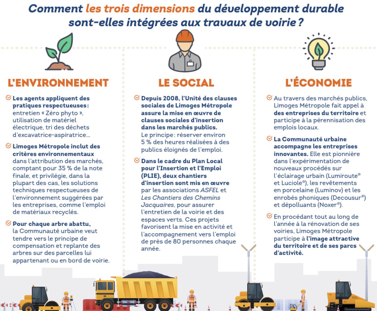 LimMetropole's tweet photo. #DéveloppementDurable | L'#ADN de  @LimMetropole  c'est une importance capitale accordée au développement durable via l'intégration de trois piliers dans ses chantiers et travaux de voirie : #environnement, #social et #économie 🌿 https://t.co/ohE4CSkEgE