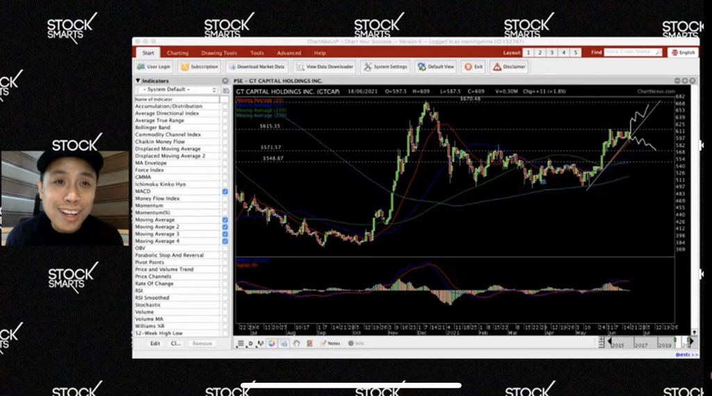 marvingermo's tweet photo. #StocksByRequest is now on: https://t.co/wOeSLISTqs
Enjoy the video! https://t.co/y2FeE0n7M1