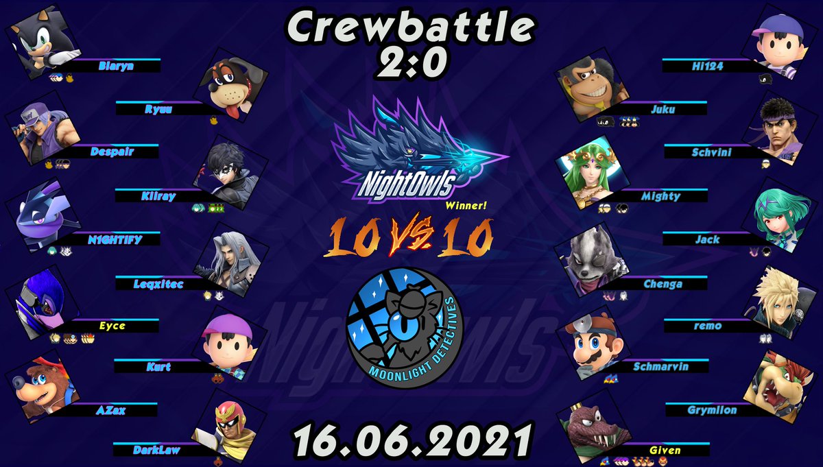 NightowlsSSB's tweet photo. GuMo wir hatten ein fettes Crewbattle gegen unsere Detektiv Friends von @moondetectives , GGs hat uns sehr viel Spaß gemacht es war auch sehr spannend, immer wieder gerne in der Zukunft ❤️

Shoutout der Grafik an @_Kurt_lin_ https://t.co/horptZTP2l