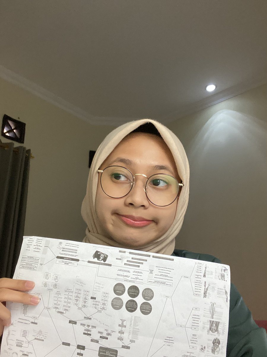 abcdefhb_'s tweet photo. alhamdulillahhh c u soon dms✨ semoga ilmunya berkah dan bermanfaat https://t.co/3SxnV2Lhlr