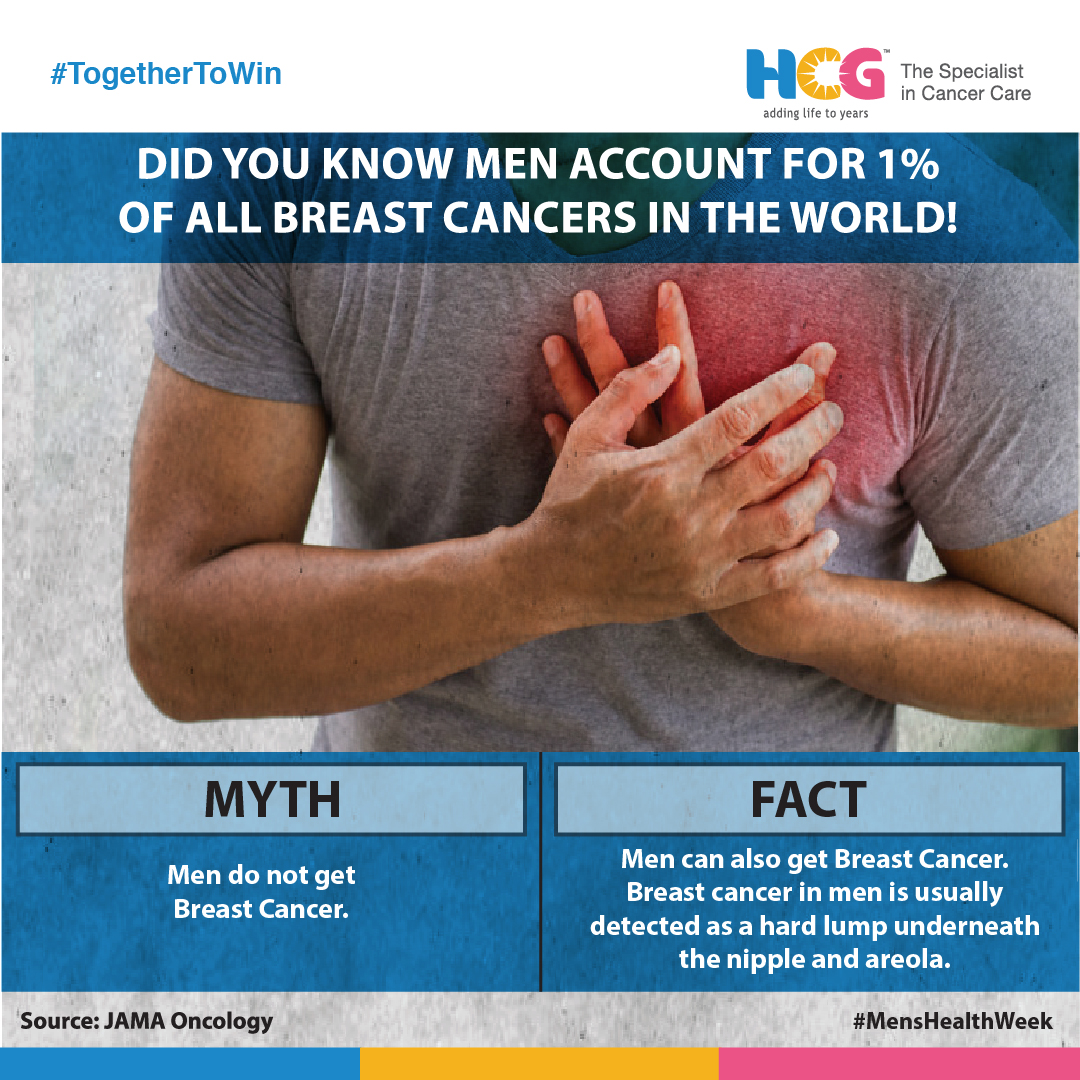 Don’t ignore breast cancer because you’re a man. Look out for symptoms such as redness, swollen lymph nodes and lumps. Early detection is key to better outcomes. 

#MensHealthWeek #MakeACommitment #CancerAwareness #CancerCare #HCGCancerCentre #HCGHospitals #CancerScreening