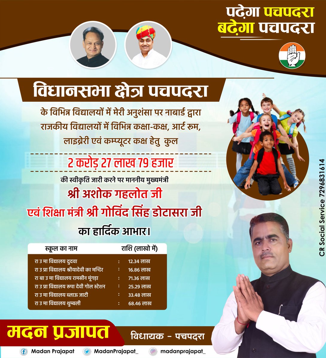 विधानसभा क्षेत्र पचपदरा के विभिन्न विद्यालयों में मेरी अनुशंसा पर नाबार्ड द्वारा विभिन्न कक्षा कक्ष, आर्ट रूम, लाइब्रेरी व कंप्यूटर कक्ष हेतु कुल 2 करोड़ 27 लाख 79 हजार ₹ की स्वीकृति जारी।

मुख्यमंत्री श्री <a href="/ashokgehlot51/">Ashok Gehlot</a>जी, शिक्षा मंत्री श्री <a href="/GovindDotasra/">Govind Singh Dotasra</a> जी का हार्दिक आभार।