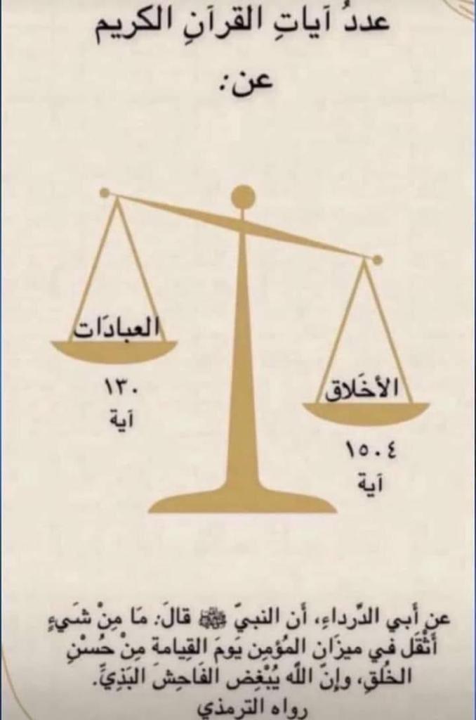 تستحق التأمل