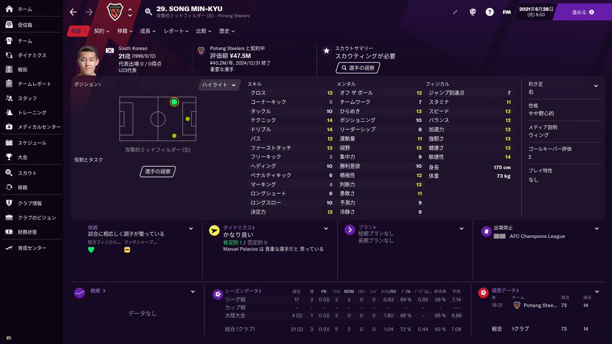 どらぐら Dragra على تويتر Football Manager 21で 名古屋が第2戦で対戦する 浦項の要注意選手をチェック 2人目は こちらもa代表デビューを果たした左sbのカン サンウ ソン ミンギュと共に 昨季のk リーグベストイレブン アシスト王だったらしい 今季は どらぐら Dragra على تويتر Football Manager 21で 名古屋が第2戦で対戦する 浦項の要注意選手をチェック 2人目は こちらもa代表デビューを果たした左sbのカン サンウ ソン ミンギュと共に 昨季のk リーグベストイレブン アシスト王だったらしい 今季は