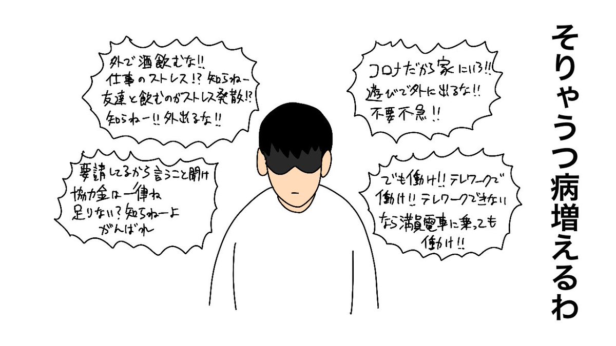 コロナで日本人の「うつ」倍増、米も3・6倍…若い世代や失業者ら深刻化(読売新聞オンライン)
#Yahooニュース
https://t.co/oO5W5bbscg

そりゃうつ病増えるわ 