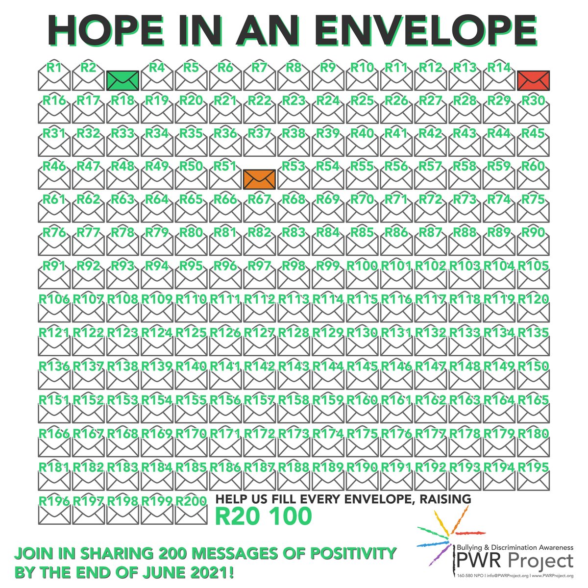 PWRProject's tweet photo. Share a message of positivity,

1. Choose an envelope that has the rand value you want to give or raise.
2. Make and EFT donations, with "HOPE" as your reference.
3. Send us your message of positivity &amp; share it with your people.
4. Help promoting by getting others involved. https://t.co/SeK5MJYWSD