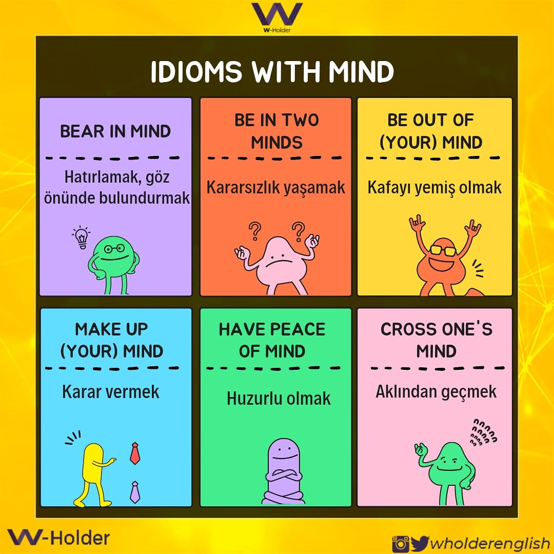 enthemanhattan's tweet photo. Idioms with mind 🤯
.
.
.
Save⏩Like⏩Share⏩ Comment
.
.
#learnenglish #englishtips #englishidioms #englishmistakes #englishlearning #englishdaily #ingilizcedeyimler #ingilizcekelimeler #ingilizcetürkçe #ingilizceogren #Wholder https://t.co/A96gQ3a2Qb