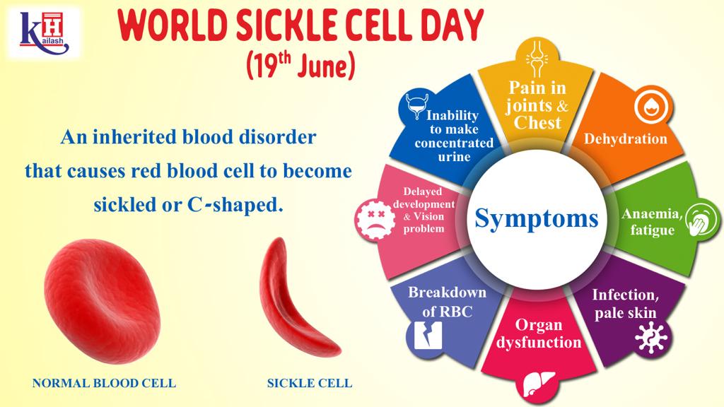Happy world Sickle Cell Day