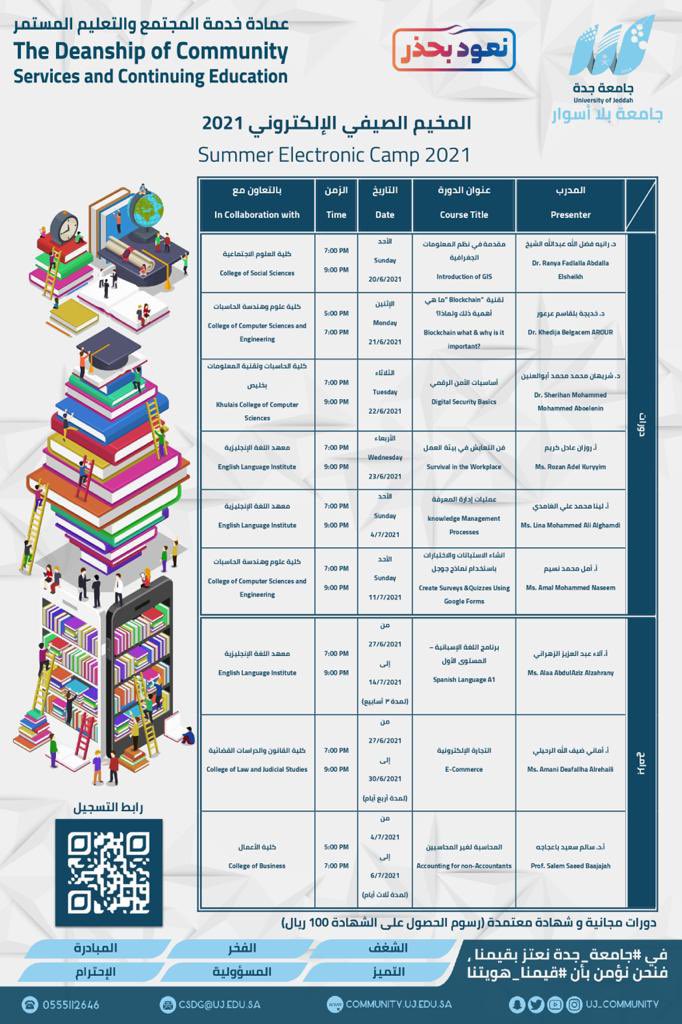 🔴 دورات مجانية + و الشهادة برسوم

تعلن #جامعة_جدة عن انطلاق المخيم الصيفي الالكتروني 2021 الذي يتضمن عدد من الدورات والبرامج التدريبية

رابط المخيم https://community.uj.edu.sa/Pages-%D8%AF%D9%88%D8%B1%D8%A7%D8%AA-%D8%A7%D9%84%D9%85%D8%AE%D9%8A%D9%85-%D8%A7%D9%84%D8%B5%D9%8A%D9%81%D9%8A-2021.aspx

#دورات #دورات_مجانية 