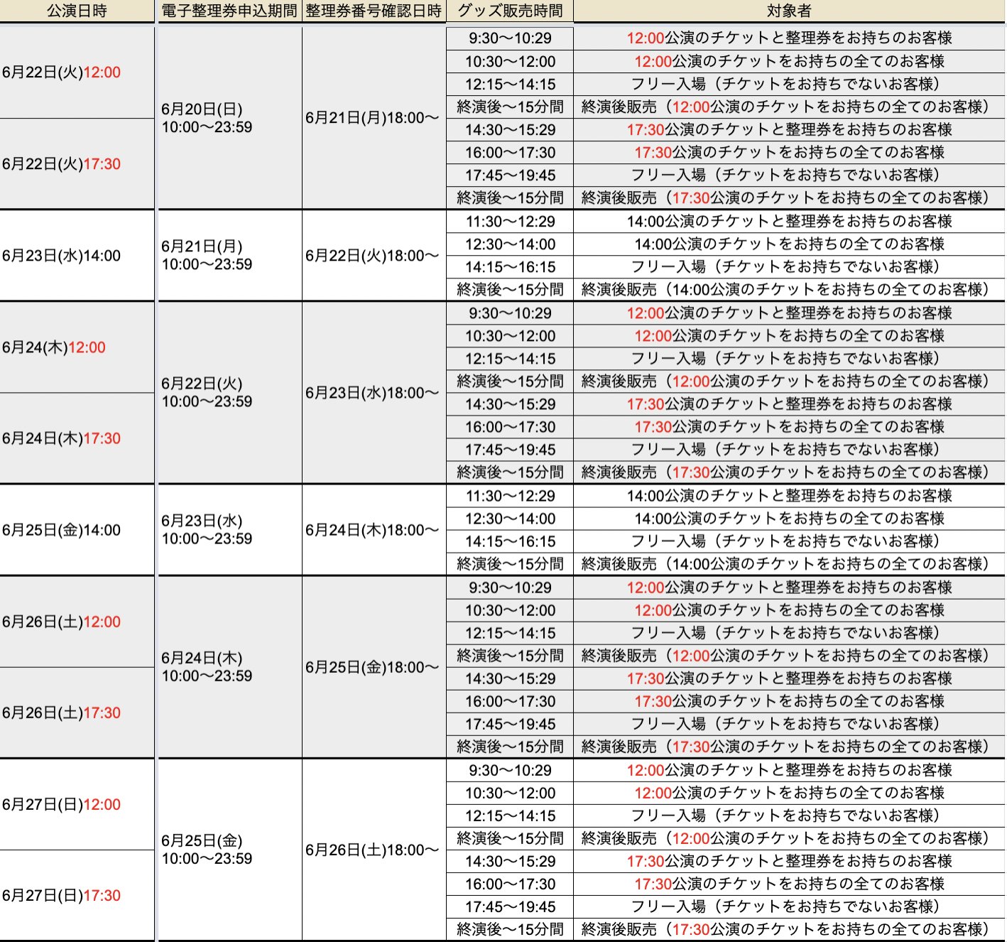舞台 刀剣乱舞 公式 Goods Info Stagetokengoods Twitter