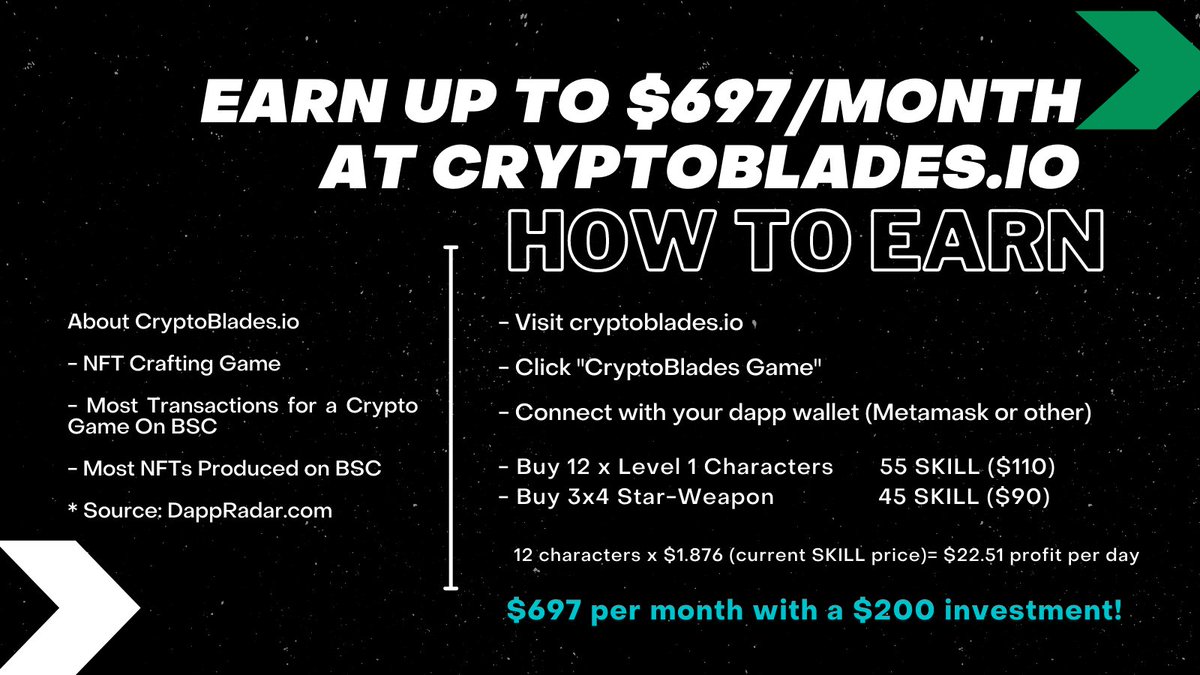CryptoBlades's tweet photo. There's no better time to #PlayToEarn than today! Start earning today at https://t.co/CTG4kwy8BS! #crypto #Binance #BSC #CryptoBlades $SKILL https://t.co/ejIsoyUEt1