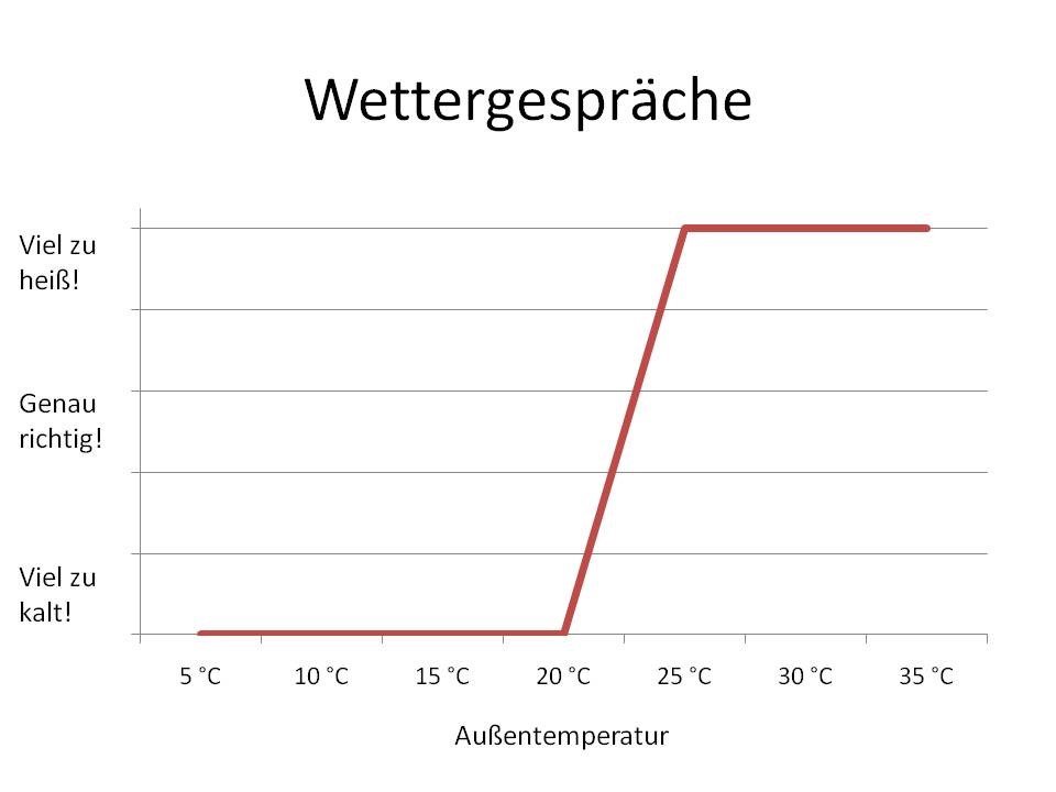 <a href="/jm_magro/">Jean-Marie Magro</a> klaro!