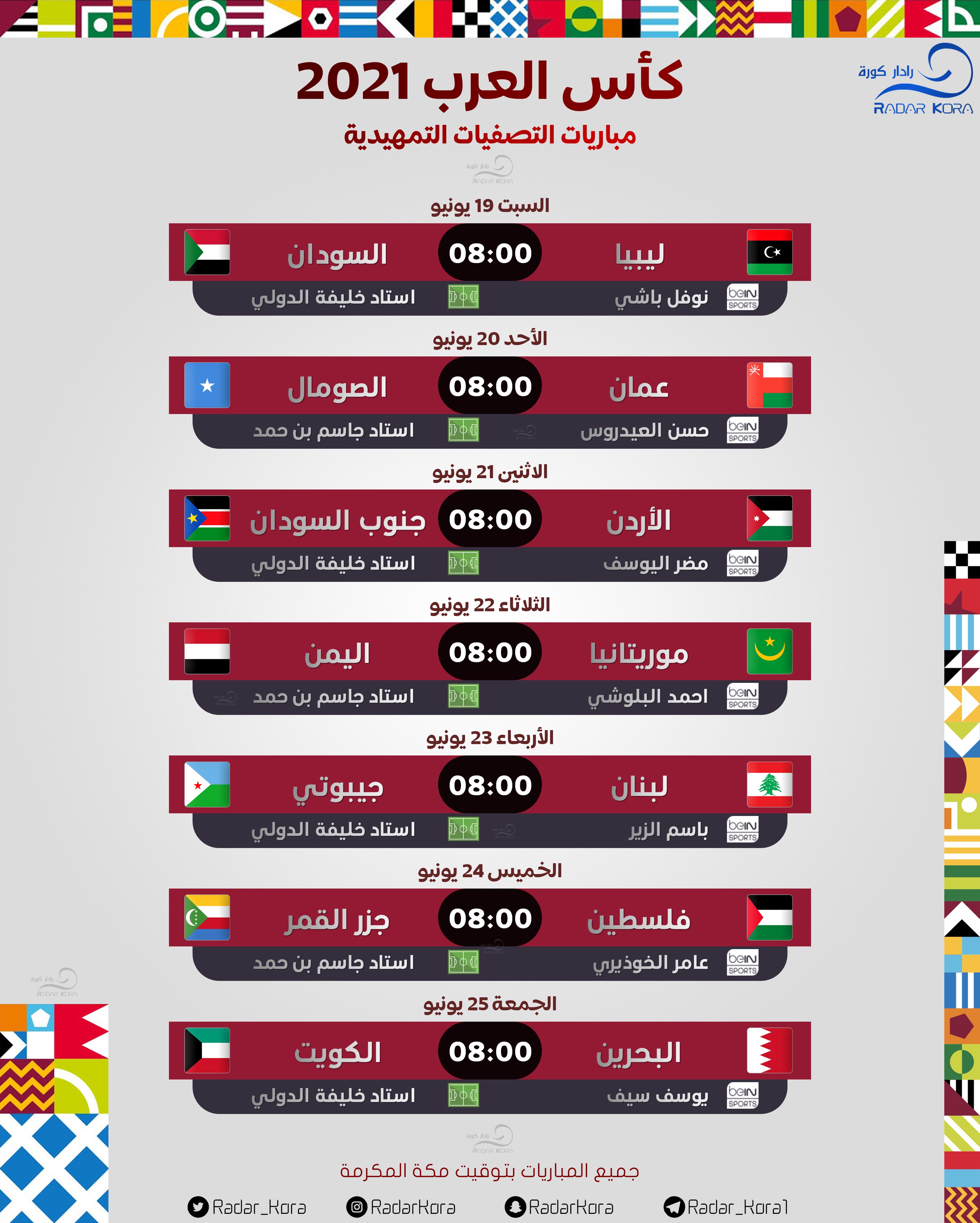 جدول مواعيد مباريات تصفيات بطولة كأس العرب 2021