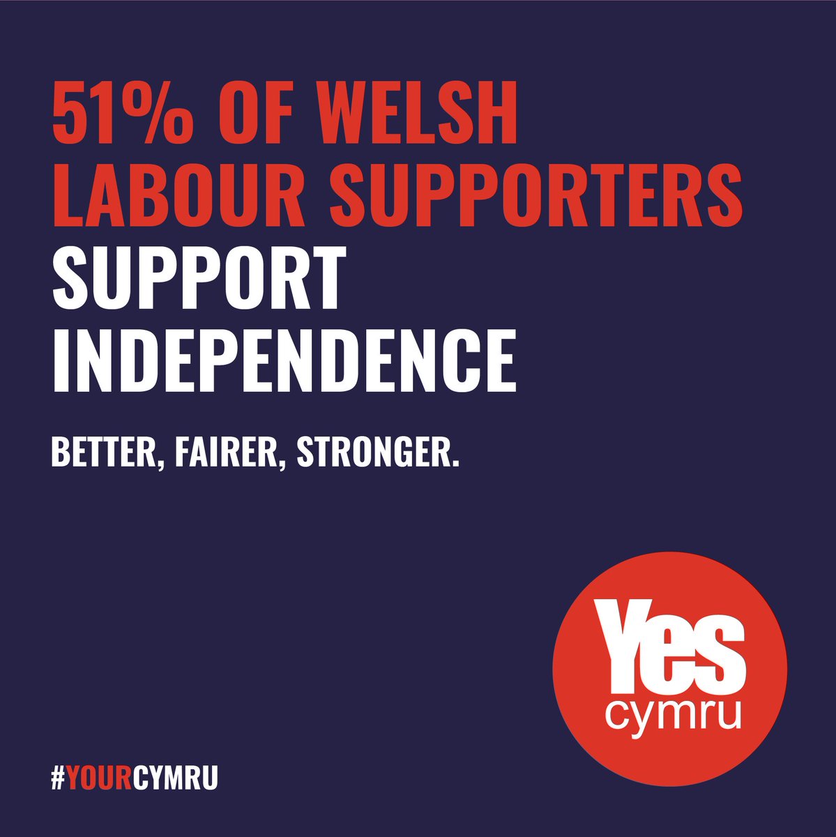 YesCymruChirk/YWaun (@yywaun) on Twitter photo 