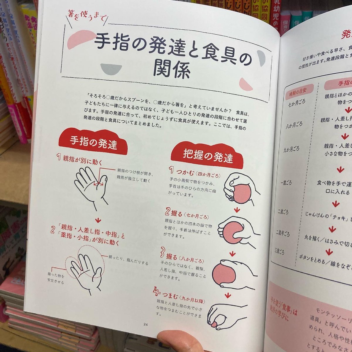 トロル保育 Troll Hoiku Twitter トロル保育 Troll Hoiku Twitter