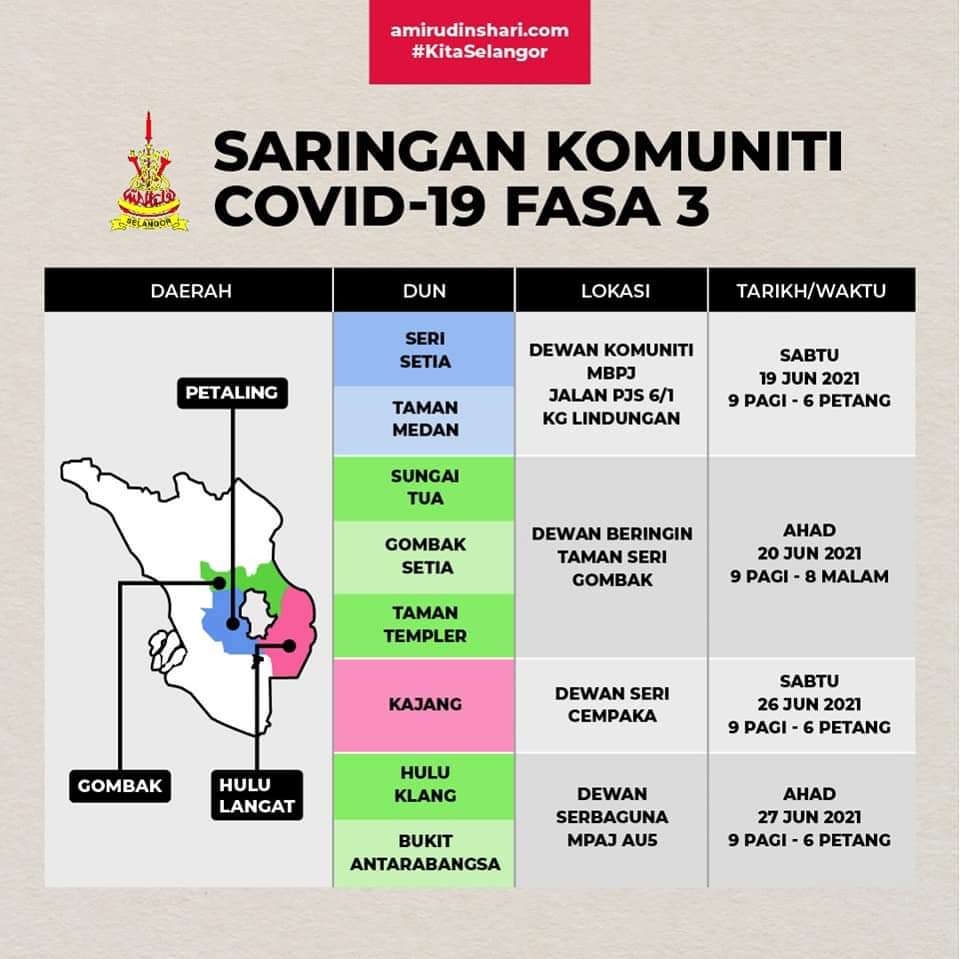 SARINGAN COVID-19 PERCUMA GOMBAK

Sekali lagi Kerajaan Negeri Selangor akan menyediakan ujian saringan COVID-19 secara PERCUMA untuk warga Gombak.

Ianya akan dijalankan di Dewan Beringin Taman Seri Gombak pada Ahad, 20 Jun (Esok) dari 9 pagi hingga 8 malam.