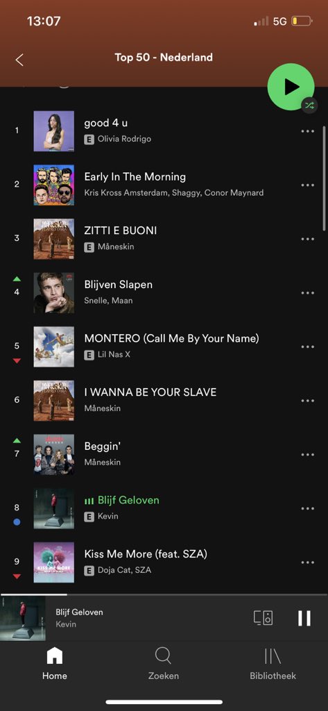 Kevin (@slowflowanimal) on Twitter photo 