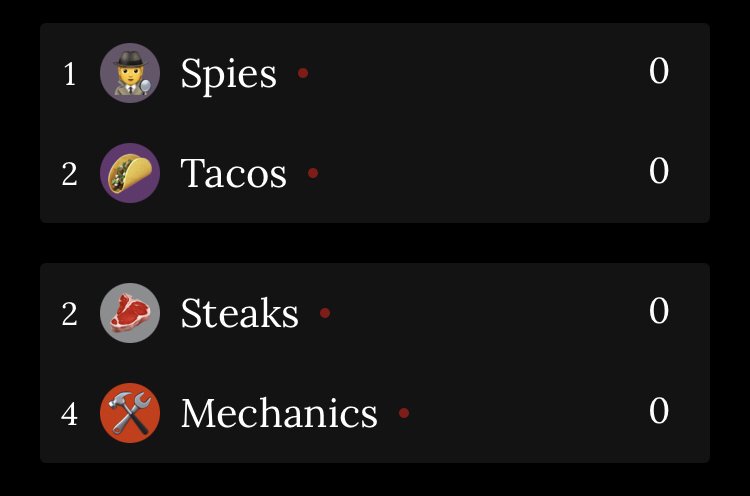 the two genders: tex-mex and tex-mechs