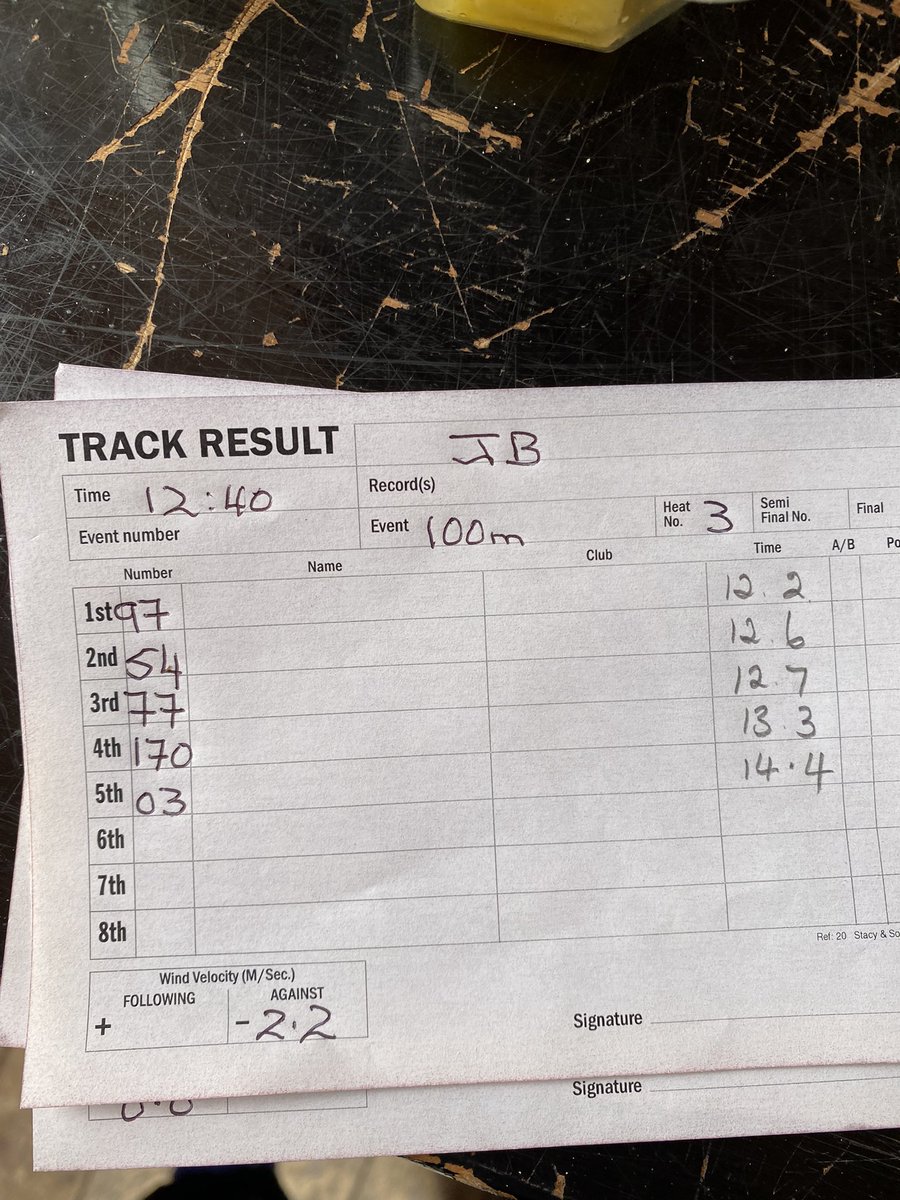 Royal_Sutton_AC's tweet image. Junior boys 100m @midlandschools @Birchfield1877 #wmsaa