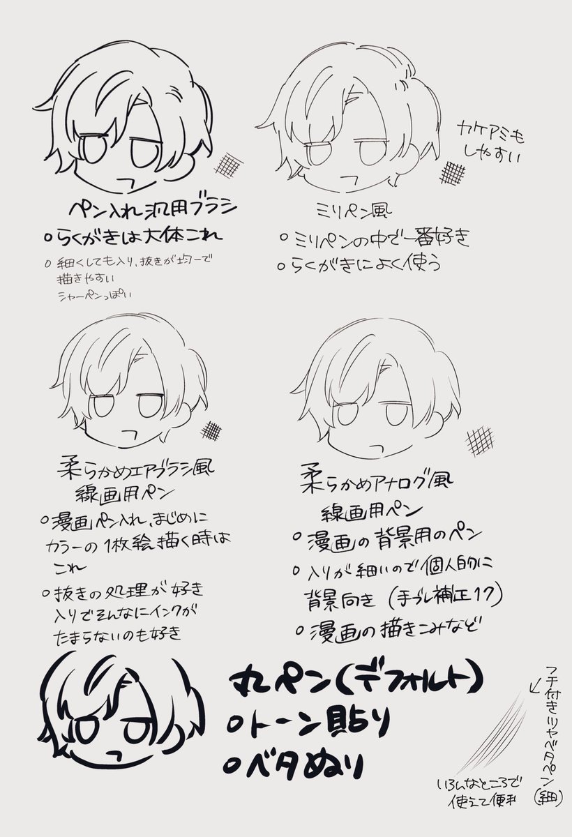 オススメのペンと色々なペンで描いた南條です 