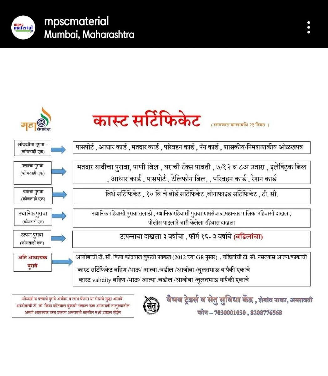 pankajbhol's tweet photo. https://t.co/LoNnAQ6stn