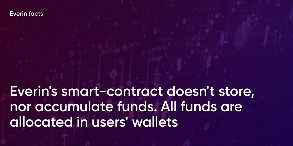 Try out today!

everin.one

#defi #BTC #ETH #crypto #staking #blockchain