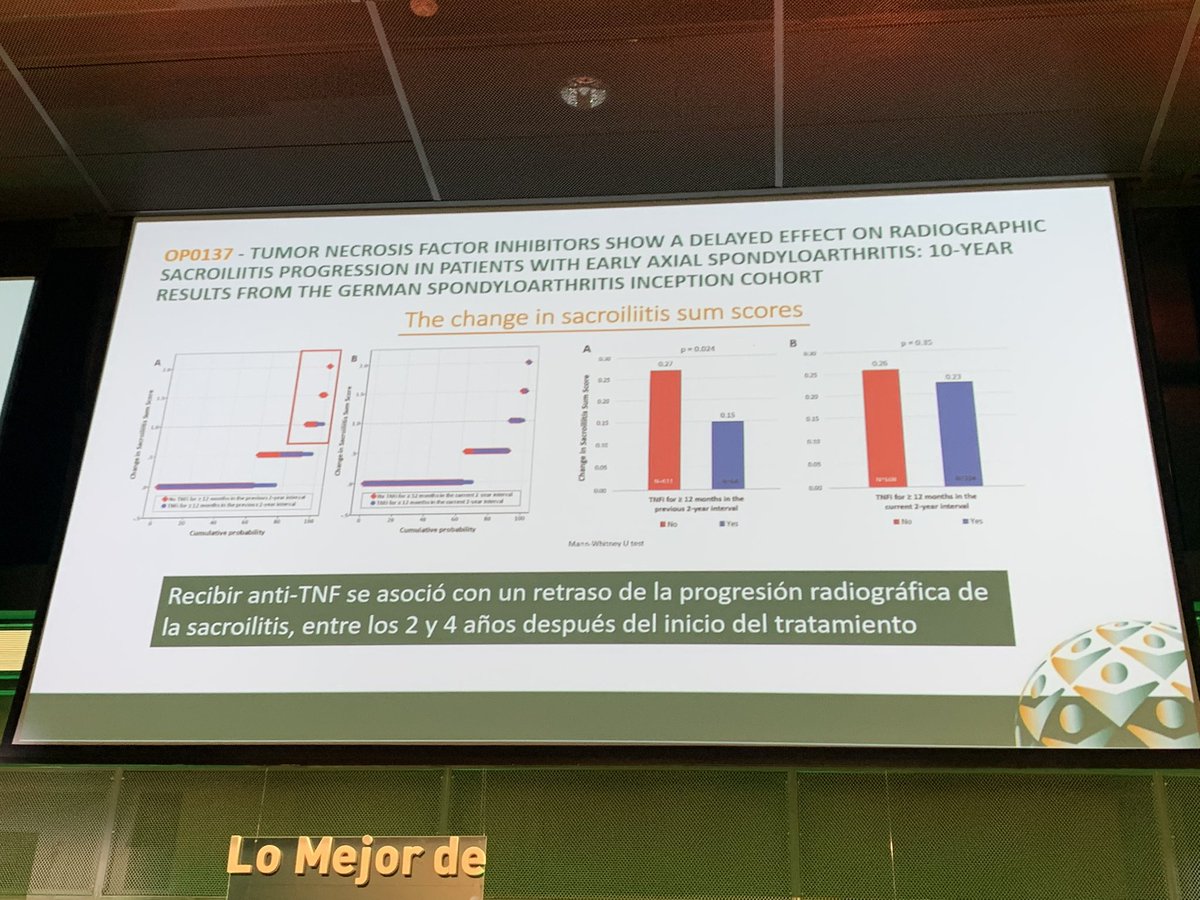 mariaj_morenom's tweet photo. #EULARREVIEW21 @SEReumatologia @SMurcianaReuma @GRESSER_Espa 
Dra @Maria_Aparicio1 : ESPA TTO ➿
✅Efecto de iTNFa en progresión Rx a largo plazo en columna 
✅Optimización de Certo en EspA ax: mejor reducir q suspender‼️ https://t.co/BMflfxZfuL